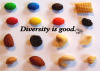 5x7 Print - Diversity